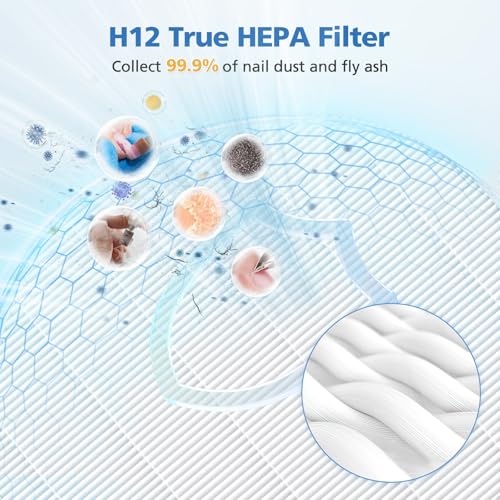 4 Pack HPro Nail Dust Collector Replacement Filter Compatible with MelodySusie Nail Dust Collectors, Models HPro/SProR, Attach 99% of Nail Dust, Reusable and Easy to Clean Nail Tool, White