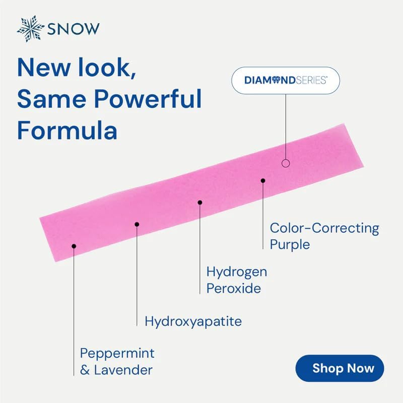 Snow Diamond Series Purple Whitening Strips - Dissolving Teeth Whitening Strips for Sensitive Teeth, Instant Brightening with Hydroxyapatite, Color-Correcting Purple Formula, 42 Count