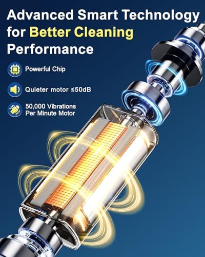 Rtauys R6 Rotating Electric Toothbrush for Adults, Fast Charge, Come with 8 Brush Heads (2 Types) and Travel Case, 5 Modes, 50000VPM Powered Toothbrush, 2 Minute Timer