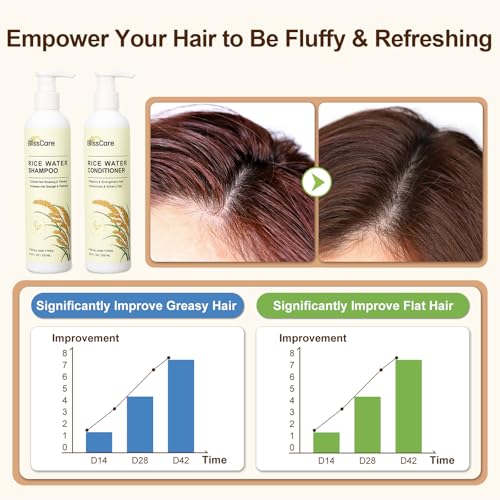 Rice Water Shampoo and Conditioner Set, Strengthen and Revitalize Hair, Nourish Damaged Hair for Women and Men, Hair Care, Restore Shine, Infused with Biotin, Citrus Peel, Rosemary