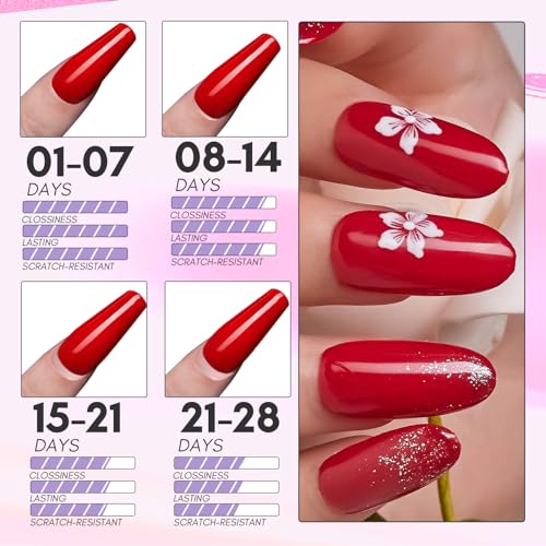 Makartt Gel Polish Top Coat & Base Coat Set with Acid Free Nail Primer and Prep Dehydrator(8ml)