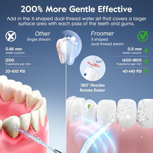 Portable Water Flosser, Mini Water Flosser with 2 Detachable Water Tank for Travel Size,4 Jet Tips and 3 Mode Water Dental Flosser Suit Travel/Home