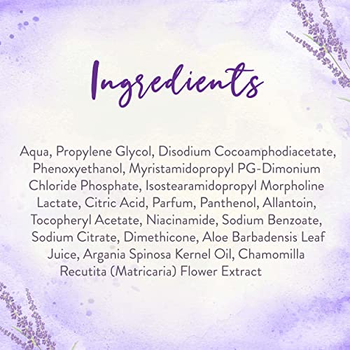 Shower Free Shampoo Cap - 8 Shampoo Caps for Bedridden Patients, Elderly, Travelling, Camping - Disposable - Lavender Scented - Latex and Alcohol Free - Hypoallergenic - Natural Ingredients