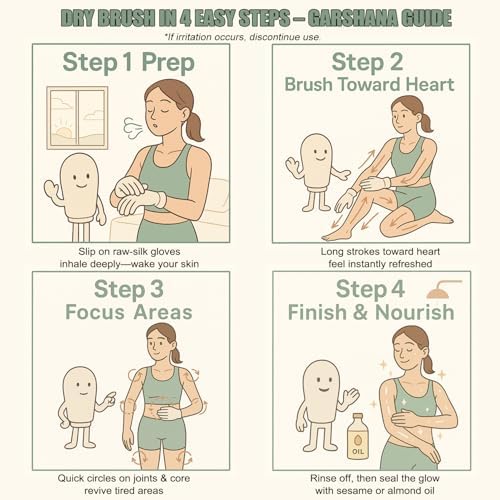 Garshana Gloves Raw Silk Massage, Raw Silk Garshana Gloves with Elastic Wrist Bands for Ayurvedic Skin Brushing Massage (Pair)