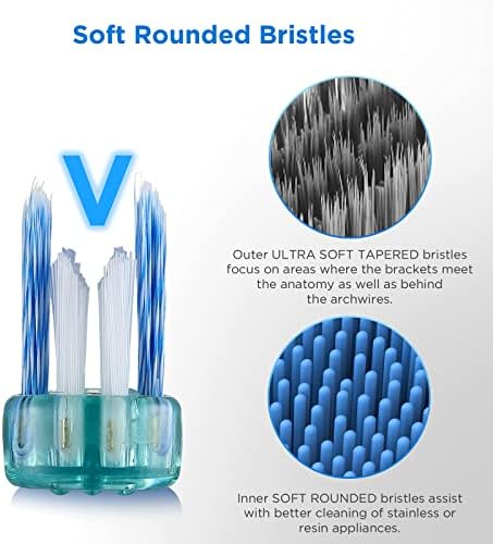 Fregum V-Shaped Orthodontic Toothbrush for Braces, with 6 Interdental Brushes, Soft Bristles, 6 Count