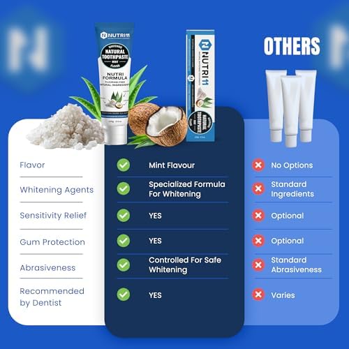Nutri 11 Natural Whitening Toothpaste | Fluoride-Free & SLS-Free | Enamel Remineralization with Hydroxyapatite & Baking Soda | Sensitive Teeth Safe | Fresh Mint Flavor | 100g