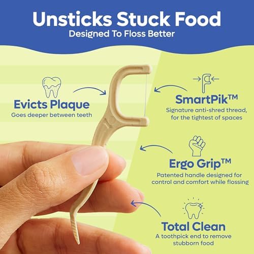 SmartLifeco Biodegradable* Dental Floss Picks - Thin Thread Tooth Flossers for Adults & Kids, Eco-Friendly Handle, Straw Wheat Toothpick Soft on Gum & Teeth, Compostable* Zero Waste Vegan, 200 Mint