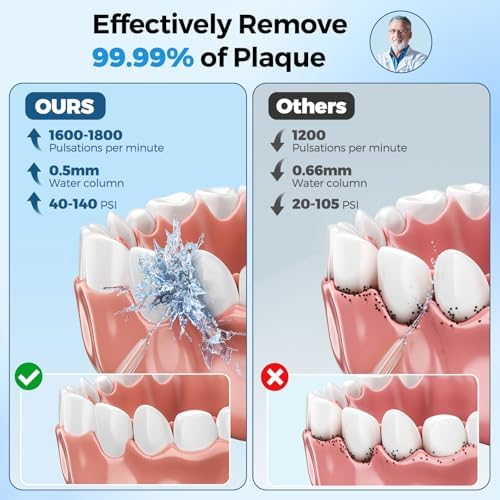 Cordless Water Flosser & Dental Pick for Teeth - 350ML Portable Oral Irrigator Tank Removable IPX7 Waterproof Home Travel Teeth Cleaner Professional Electric Flossing Machine - Blue