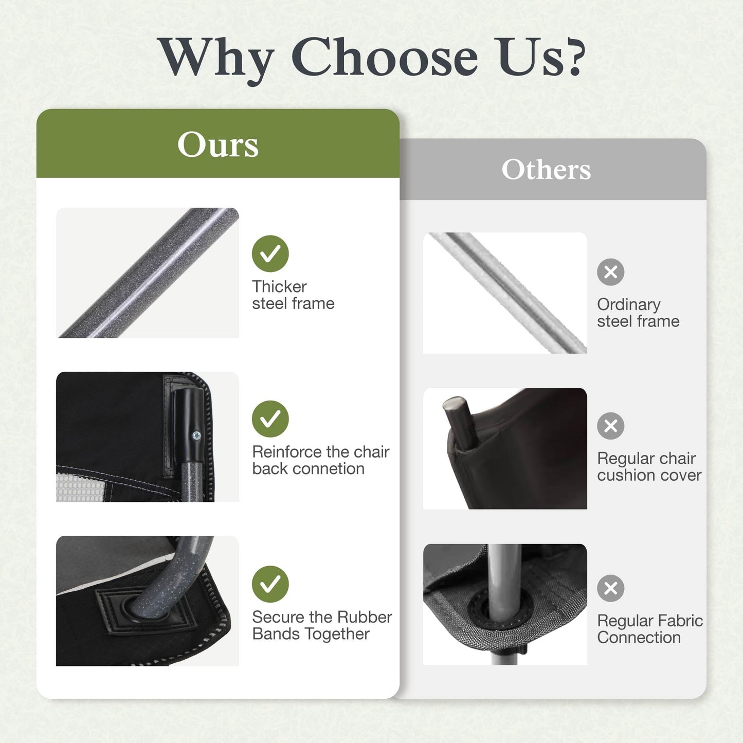 Sophia & William 2 Pack Oversized Camping Chair Portable Mesh Folding Chair with Cup Holder Supports up to 450Lbs for Outdoor, Fishing, Beach, Backyard， Black