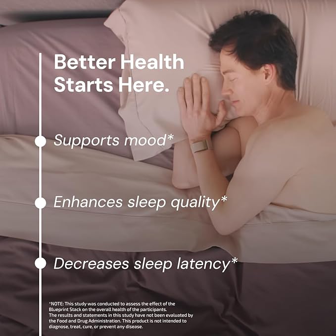 Blueprint Bryan Johnson Ashwagandha & Rhodiola Longevity Adaptogen Supplement - 600mg Ashwagandha, 300mg Rhodiola Rosea Extract (3% Rosavins/1% Salidroside) - Supports Calm, Energy&Cognition – Non-GMO