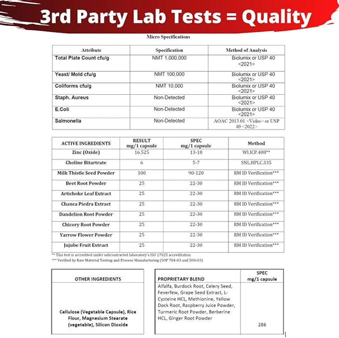 Research Labs 2 Pack Doctor Recommended Premium Liver Detox Cleanse & Support w/Milk Thistle, Beet Root, Dandelion. 23 Powerful Herbs for Powerful Detoxification