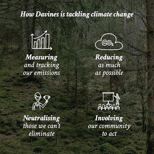 Davines LOVE Smoothing Shampoo, 2.5 fl. oz.