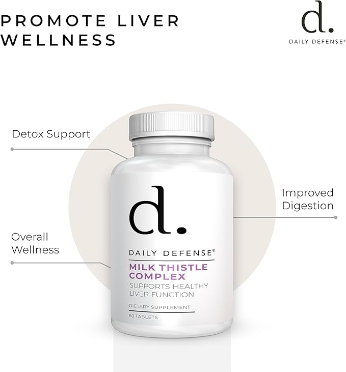 Pure Milk Thistle Herbal Supplements - 450mg Milk Thistle Extract for Liver Detox & Liver Support Supplement - Vegan Dietary Supplements for Women & Men, 60 Tablets