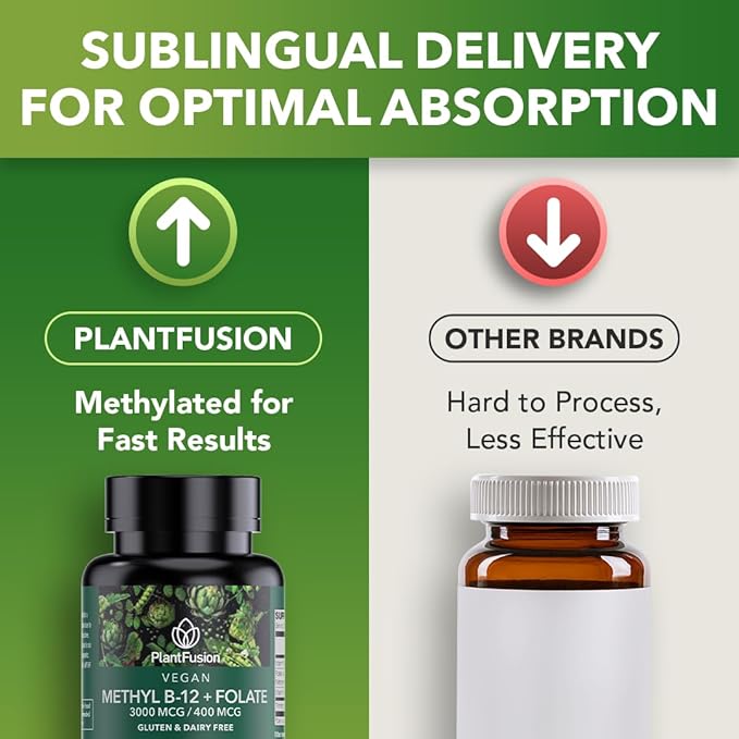 PlantFusion Methylated Vitamin B Complex – Vegan B12 3000mcg, Vegan Methylfolate (5-MTHF) 400mcg, B6 & TMG – Cherry-Flavored Lozenges – 60 Count