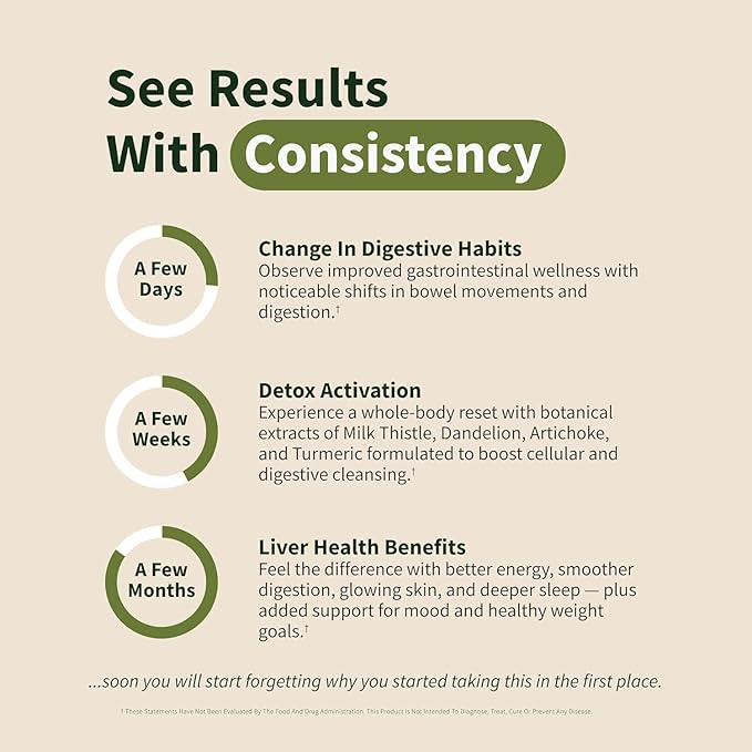 Snap Supplements Liver Health Support Supplement, Natural Liver Cleanse Detox and Repair, 60 Count (Pack of 2)