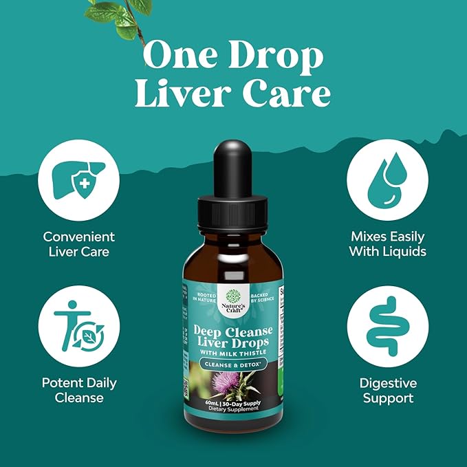 Deep Liver Cleanse, Detox & Repair with Milk Thistle Liquid Drops - Liver Detox Liquid Artichoke Extract with Dandelion Leaf, Ginger & Turmeric Curcumin for Immunity & Daily Cleanse -60 ml Bottle