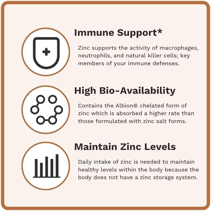 | Vitamin C Complex | 400mg Vitamin C with Acercola & Citrus Bioflavonoids + Natural D3 5,000IU + Proteo-Zinc Chelated Zinc for Immune Health