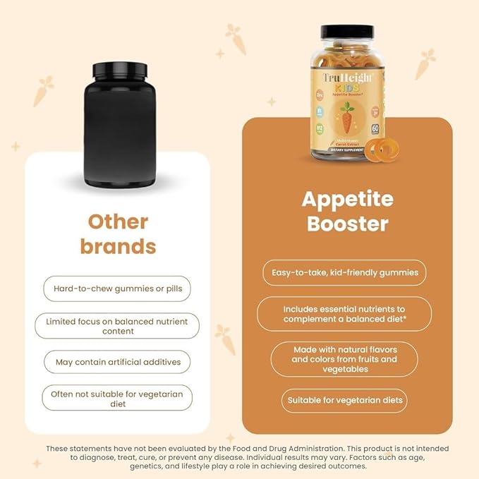 TruHeight Kids Appetite Booster Gummies (Ages 2+) All Natural Toddler, Kids & Teens Appetite Stimulant to Eat More - Weight Gain Supplements - Vitamins for Underweight Children - Picky Eater Vitamin