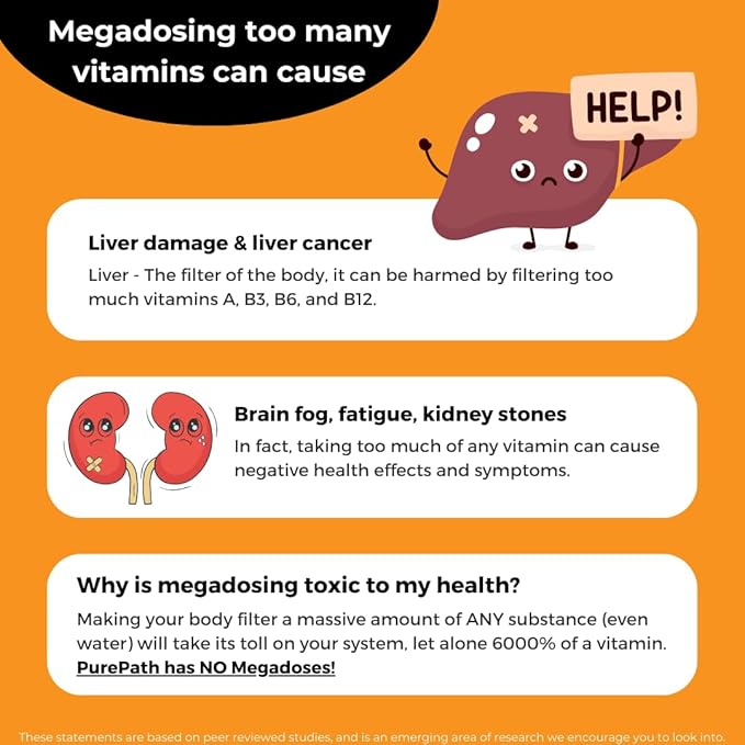 PurePath Non-Toxic Adult Multivitamin - 13 Vitamins - 100% RDA - No Harmful Megadoses - with B6 & B12 - Supplement for Optimal Energy, Focus, and Longevity - 60 Capsules - 30 Day Supply