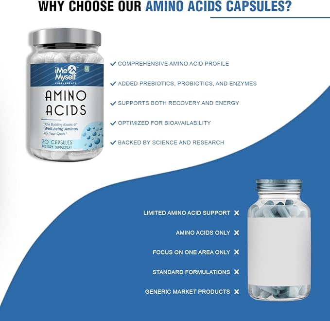 Wellbeing Capsules 30 Count | Dietary Supplement for Daily Wellness