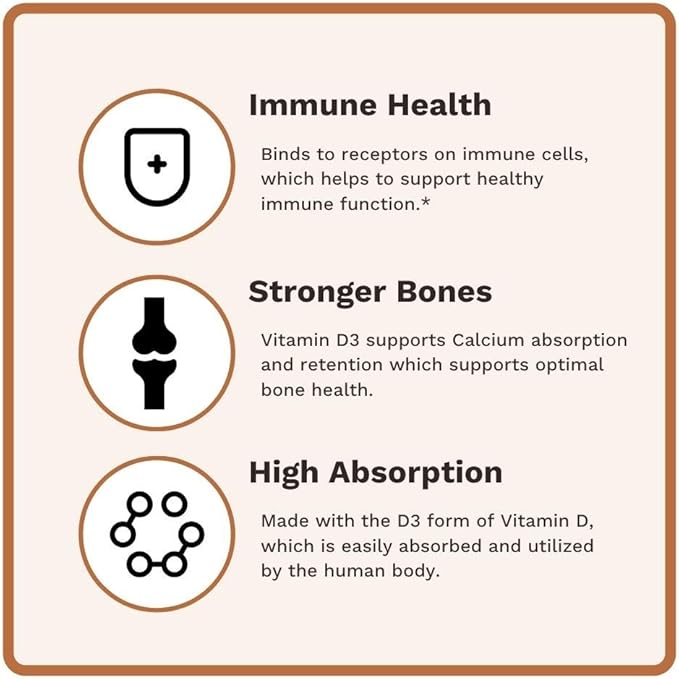 | Vitamin C Complex | 400mg Vitamin C with Acercola & Citrus Bioflavonoids + Natural D3 5,000IU + Proteo-Zinc Chelated Zinc for Immune Health