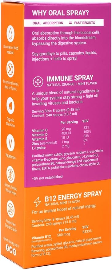Spectraspray Travel Wellness Stay Well Kit - Immune Support & B12 Vitamin Oral Sprays Rapid Immunity Boost & Active Form of B12 for Recovery & Energy, Vegan & Gluten Free, 30 Day Supply per Spray