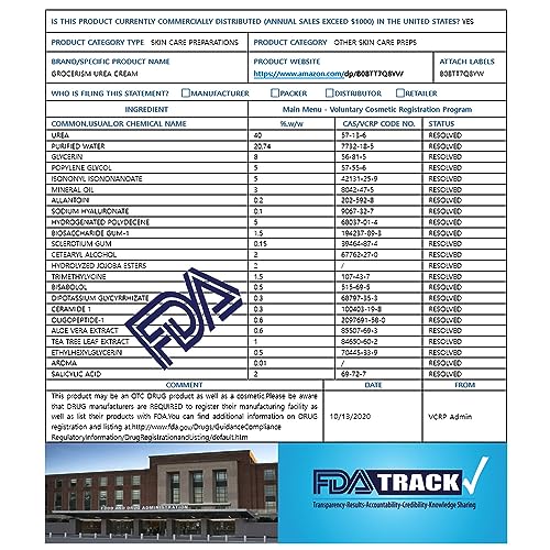 Urea Cream 20 Percent For Feet Plus 2% Salicylic Acid 150g || Foot Cream and Hand Cream Maximum Strength with Hyaluronic Acid, Tea Tree, and Aloe Vera for Deep Moisturizes