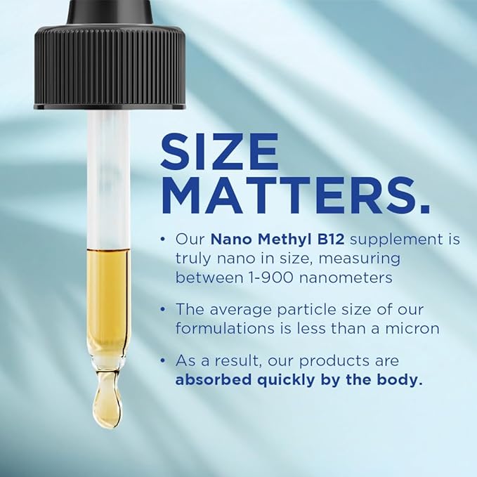 NANO METHYL B-12, 1000MCG Methylcobalamin, nanosized liquid drops for INSTANT ABSORPTION, East to Use. Delicious Berry Flavor.