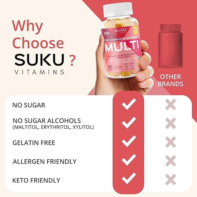 Complete Women's Multi - with Boron, Vitamin K2, B12, A and More for Women Health - Easy to Chew - Non GMO, Gluten Sugar Free - Pineapple & Peach Flavored Gummy Vitamins, 60 Count