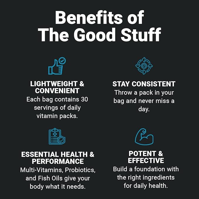 Wilderness Athlete - The Good Stuff | Daily Vitamin Pack - Multivitamin for Women & Men - Vitamin Packs for Men & Women Health - Supplement Probiotics, Omega-3 Fish Oil, & Multivitamins with Zinc