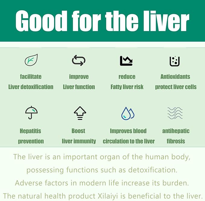 Milk Thistle & Artichoke Supplement for Liver Detox - Optimal Dose for Your Liver Support, 90 Capsules (1)