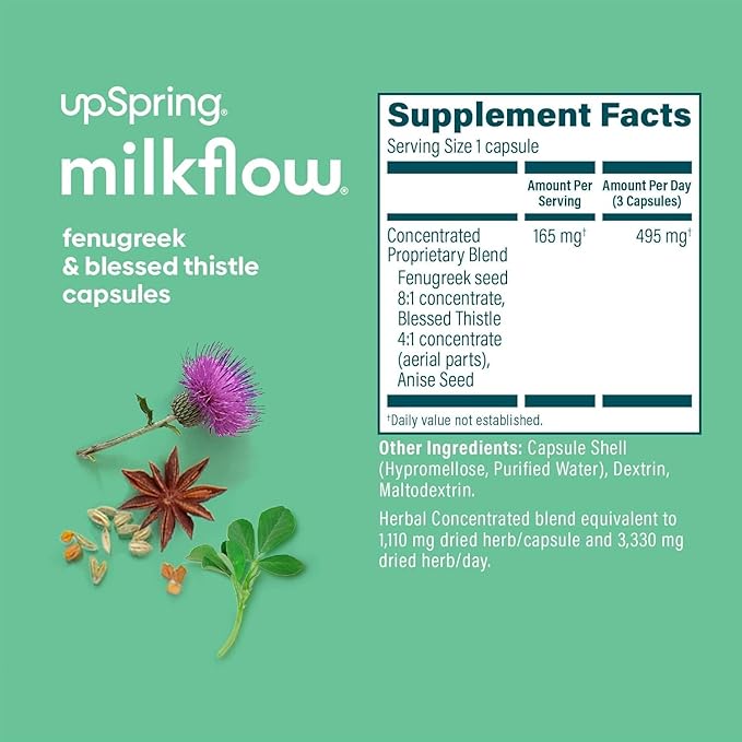 UpSpring Milkflow Lactation Supplement Capsules for Milk Supply Increase, Breastfeeding Supplements Capsules with Fenugreek & Blessed Thistle, Non-GMO, Lactation Support 60 Vegan Capsules
