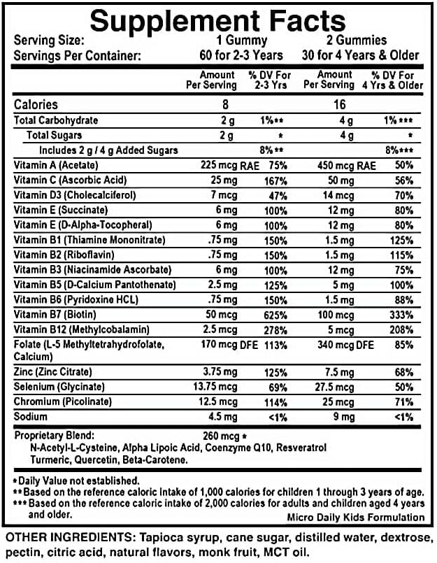 Micro Daily Gummies Kids Formulation; Optimal Health and Defense