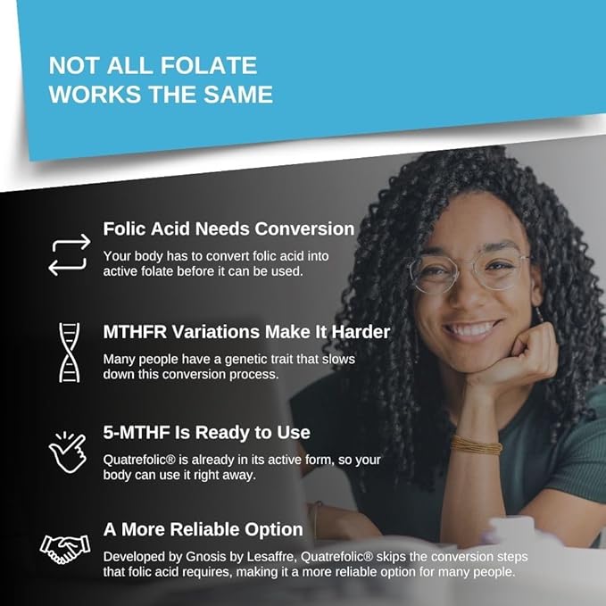 Intelligent Labs 1MG 5-MTHF Methylfolate, 120 Capsules, 120 Days Supply, Best Value Folic Acid Supplement as Quatrefolic, Activated Folate, 1MG = 1000mcg, 5 methyltetrahydrofolate