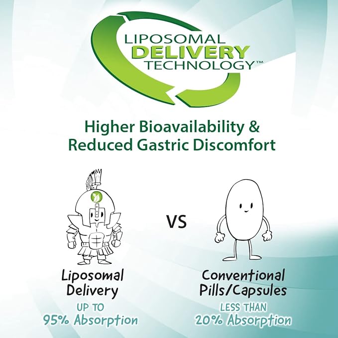 Aurora Nutrascience Mega-Liposomal B-Complex + Vitamin C, Supports Energy, Immune & Nervous System Health, Gluten Free, Non-GMO, Sugar-Free, Organic Fruit Flavor, 32 Servings, 16 Fl oz