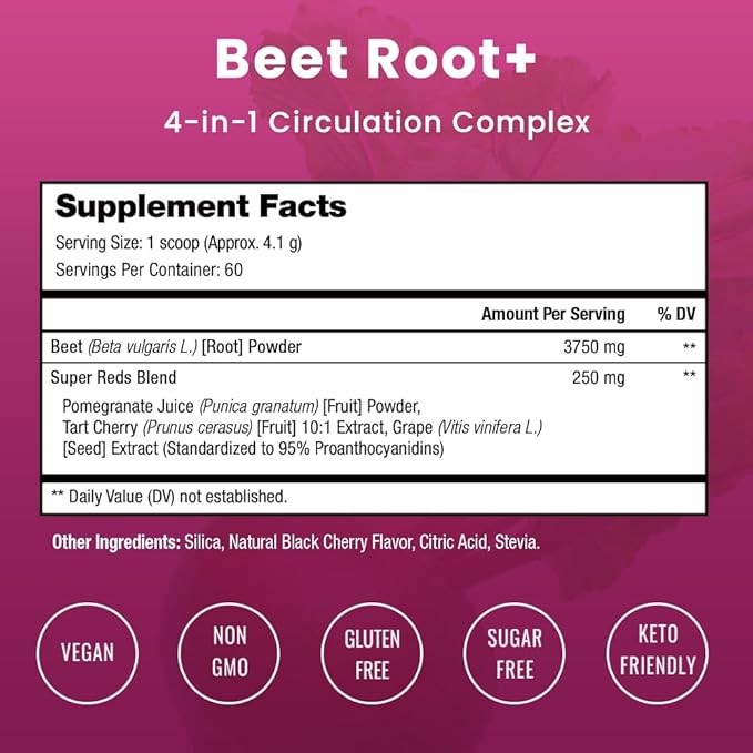 NutraChamps Beet Root Powder Circulation Supplement, Superfood Powder Nitric Oxide Supplement with Beetroot Juice, Super Reds Powder & Grape Seed Extract, No Sugar Beet Supplement - 8.74 Oz