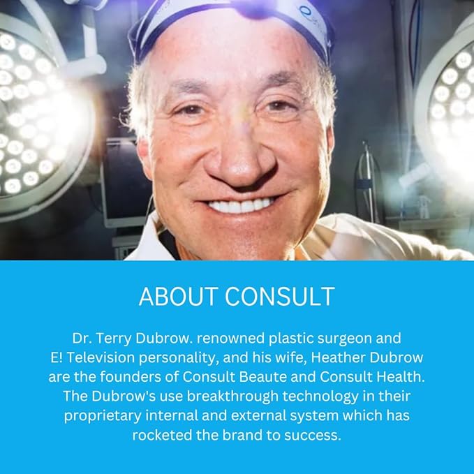 Consult Health Beaute Caps PRO - Supports Healthy Hair, Skin and Nails - 10,500 mcg Biotin for Hair Vitamin B7 - Red Orange Complex - MSM - Collagen - Anti-Aging Supplement for Women & Men - 180 Count