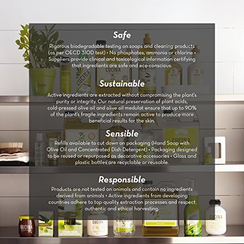 Fruits & Passion [Cucina] - Coriander & Olive Tree Scented Hand Cream for Dry Cracked Skin, Hand Cream for Dry and Anti Aging Olive Oil Natural Hand Cream (5.07 fl oz)