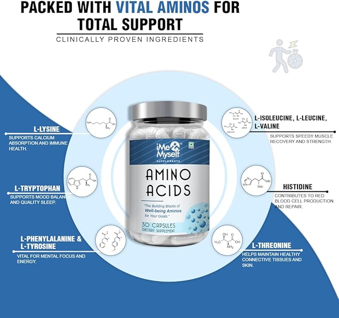 Wellbeing Capsules 30 Count | Dietary Supplement for Daily Wellness