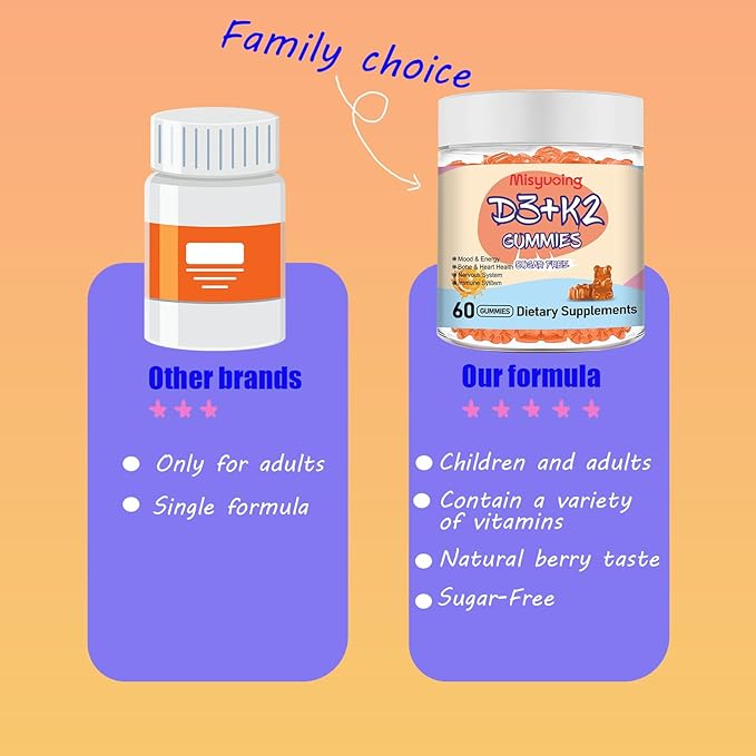 Vitamin D3 K2 Gummies Sugar-Free,Vitamin D3 10000 IU with K2 200mcg,VitaminC,Calcium,Magnesium,Zinc,Support for Bones,Joints,Muscles,Nerves,and Immune System