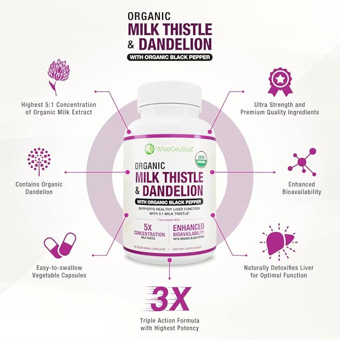 Max Absorption USDA Organic Milk Thistle Potent 5:1 Concentrated Extract (2000mg Strength) & Organic Dandelion Root | Silymarin Antioxidant Flavonoid | Liver Support Supplement (60 Count (Pack of 2))