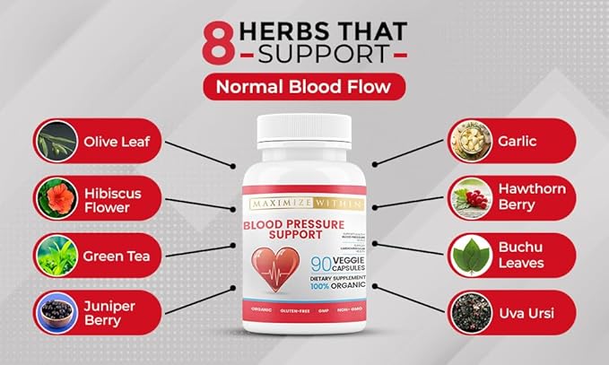 Premium Blood Pressure Support Supplements with Hawthorn, Hibiscus, Olive Leaf, Green Tea, Garlic, & Organic Herbs. for a Healthy Lifestyle-90 Capsules