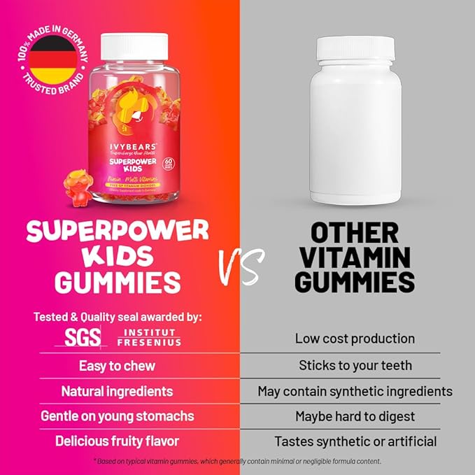 Superpower Kids | Berry-Flavored Multivitamins | Vitamin C, D2, B6, and A | Made in Germany with Expert Care