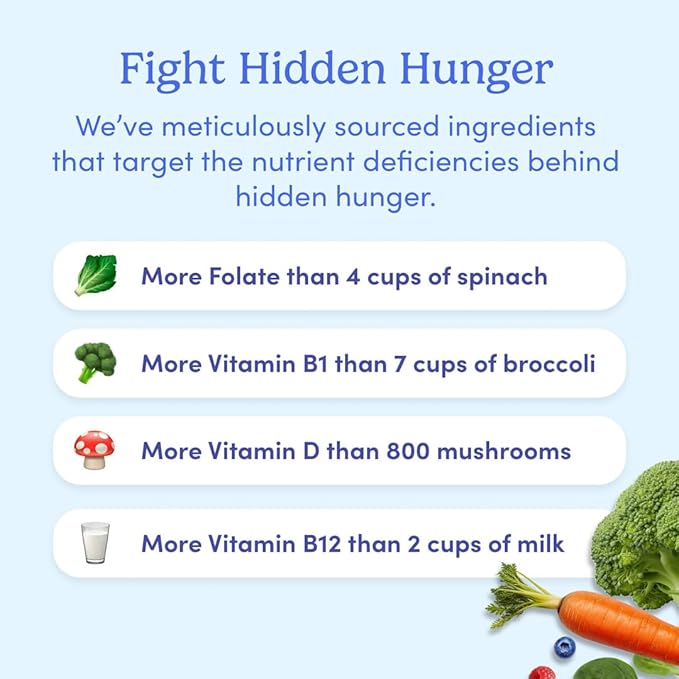 FIRST DAY Multivitamin for Women - Daily Womens Multivitamin Gummies - Vitamin A C D E B12, Magnesium, Zinc, Biotin – Vegan, Gluten Free Womens Vitamins - Hair Growth, Skin, Energy – 60 Day Supply