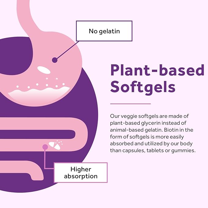 Doctor's Recipes Biotin 10,000 mcg, Hair Growth, Healthy Skin & Nails, Energy Metabolism, Vegetarian-Friendly Biotin, with Coconut Oil, Non-GMO, 4 Month Supply, 120 Vegetarian Softgels