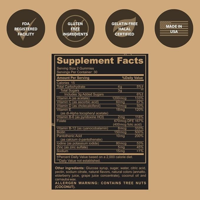 Black Girl Vitamins Once a Day - Womens Multivitamin Gummy - Vitamin A, B, C, E and Zinc. Multivitamin for Women, Immune Support. Vegan, Gluten-Free. Made in The USA (Strawberry, 30 Day Supply)