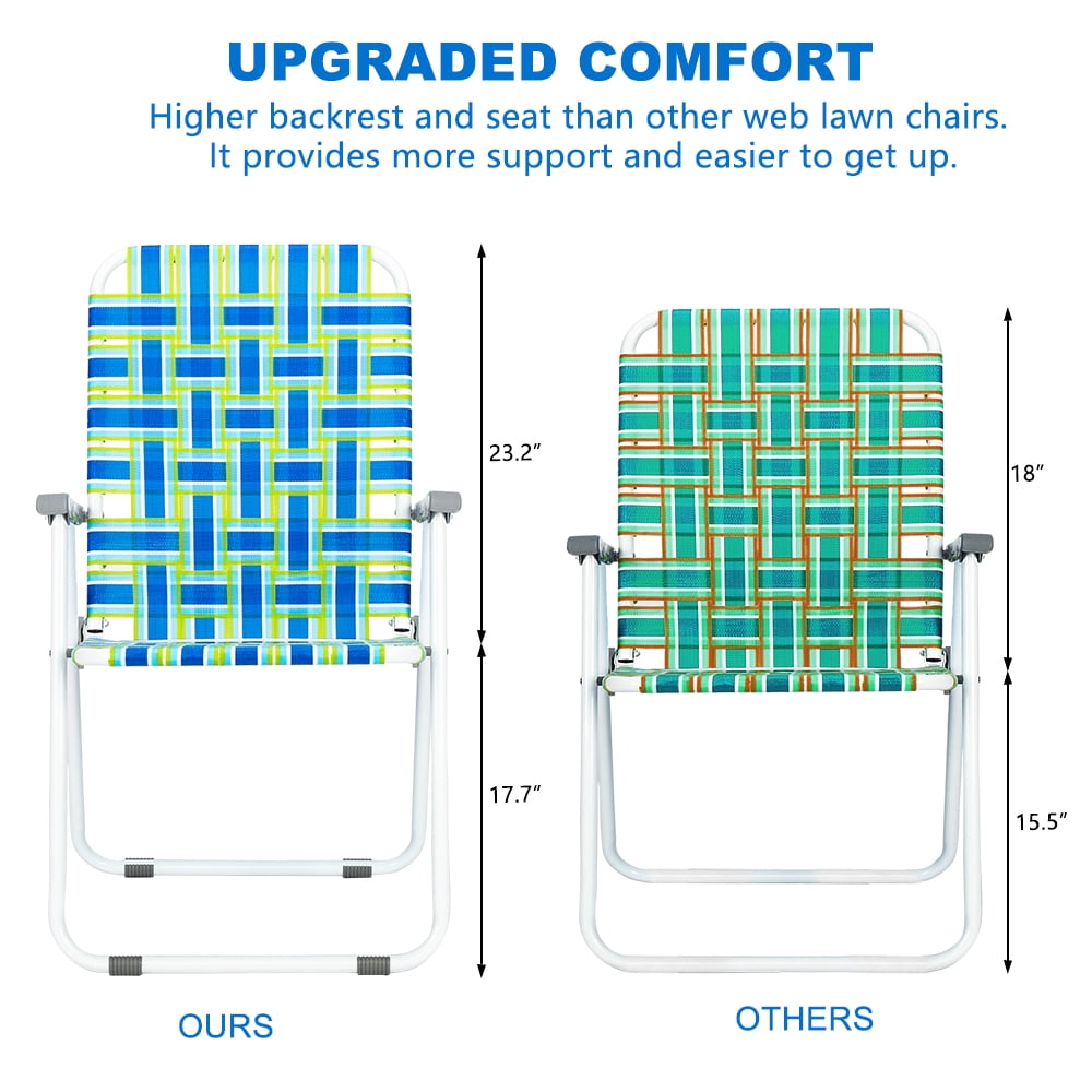 Matladin 1-Pack Folding Patio Lawn Chair, Beach Chair for Adults, Camping Chair with Webbed Airflow Mesh for Outdoor, Blue