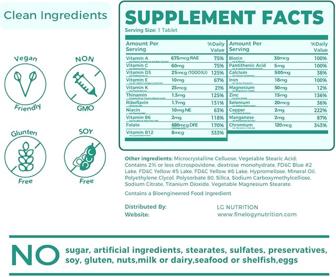 Womens Multivitamin - Essential Nutrients with Iron, Vitamins A, C, D3, K, B6 and B12 Supplements for Women’s Health, Energy Hair Skin & Nails - Daily Multivitamin for Women- 60 Count