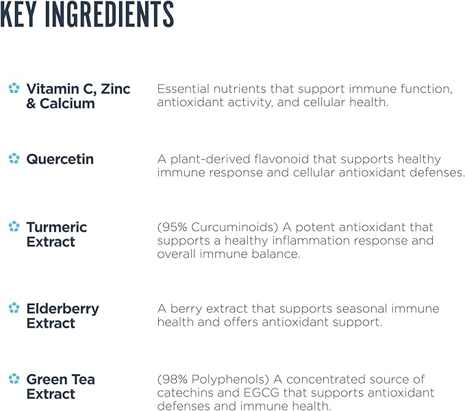 Revive MD Immune Defense, Immune Support Supplement - Immunity Health with Zinc, Elderberry, Vitamin C & Vitamins Booster for Men & Women - Vegan, Gluten-Free & Soy-Free - 180 Vegetarian Capsules