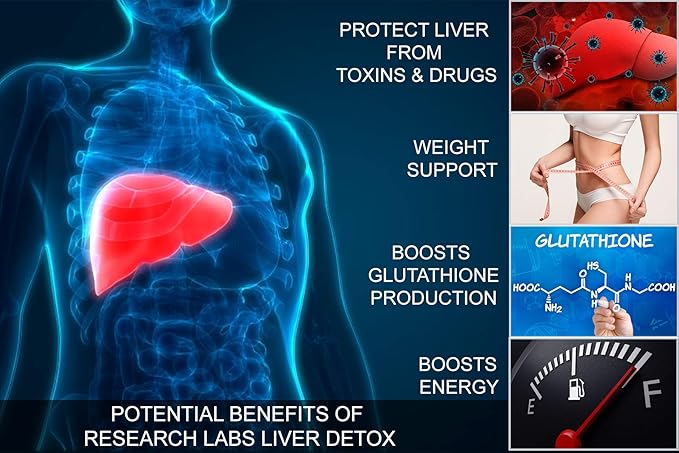 Research Labs Doctor Recommended Premium Liver Detox Cleanse & Support w/Milk Thistle, Beet, Dandelion. 23 Powerful Herbs…